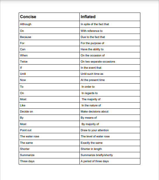 word swaps to make essay longer