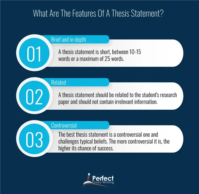 Top Features Of A Thesis Statement