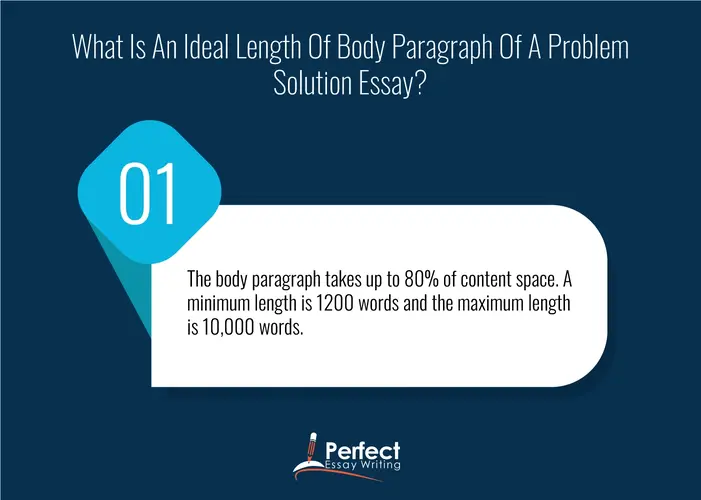 Length Of The Body Paragraph Of the Problem Solution Paper