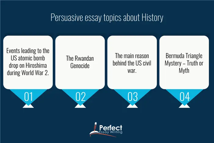 Persuasive essay writing topics related to History