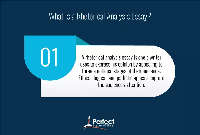What Is A Rhetorical Analysis Essay?