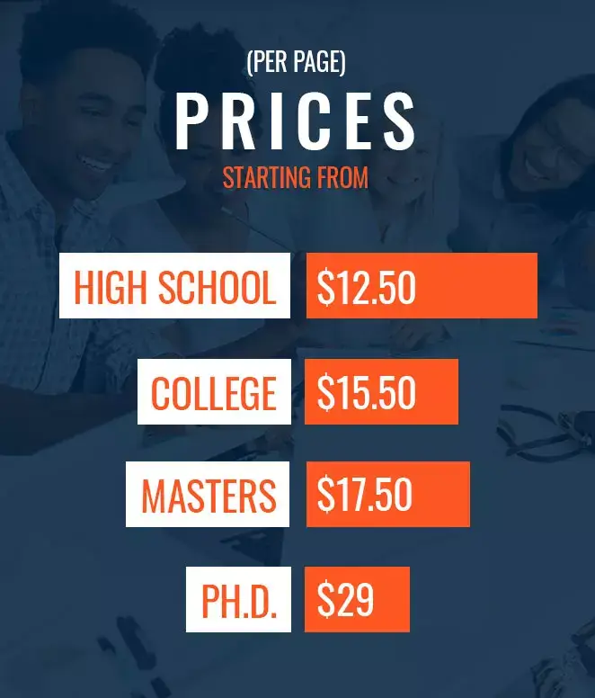 Perfect Essay Writing Prices