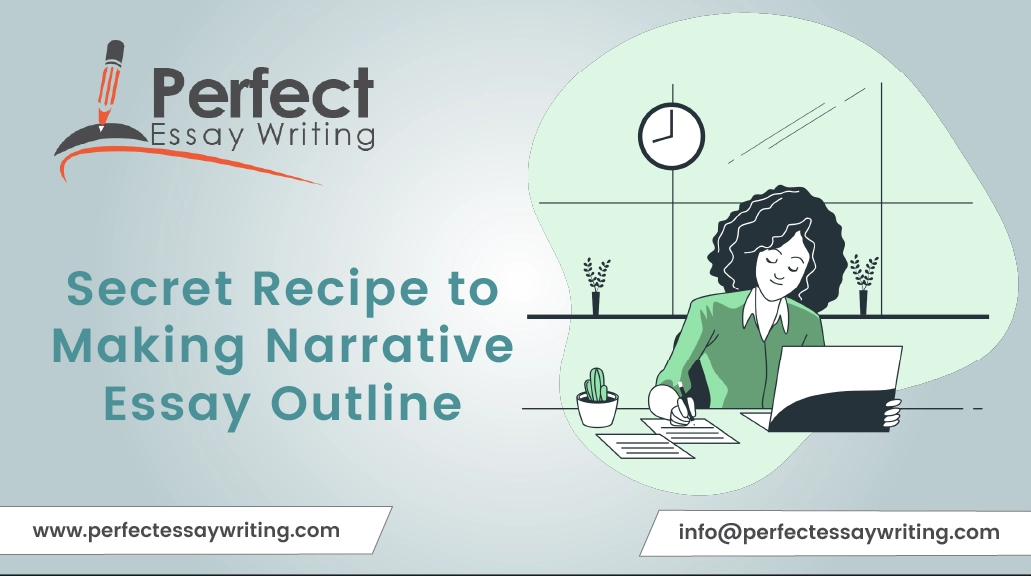 Secret Recipe to making narrative essay outline