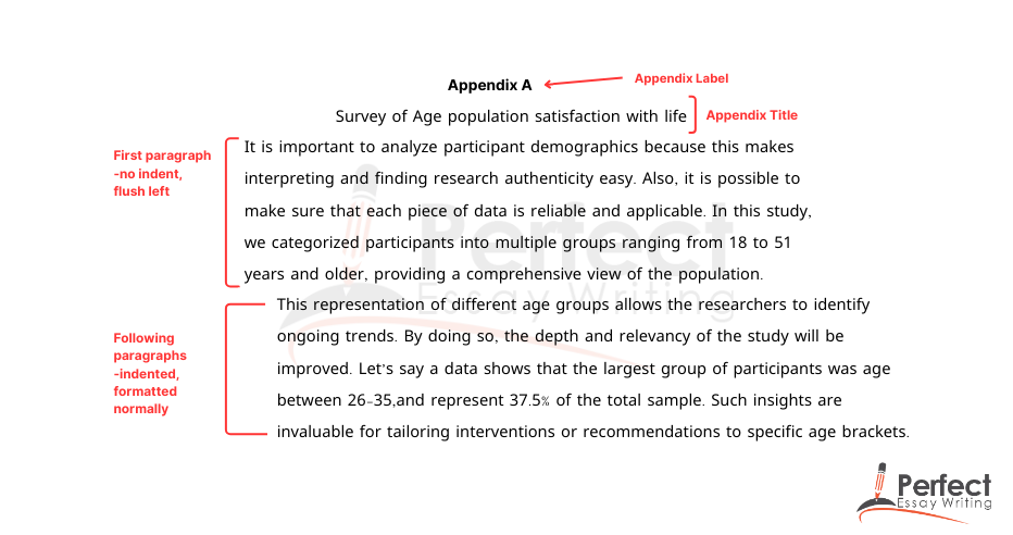 sample appendix page APA style for a survey of age population satisfaction with life