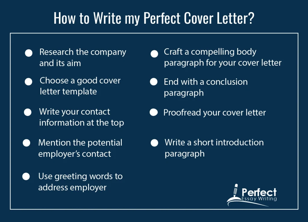 job winning Writing a Cover Letter steps with elements of a cover letter that make your resume outstanding