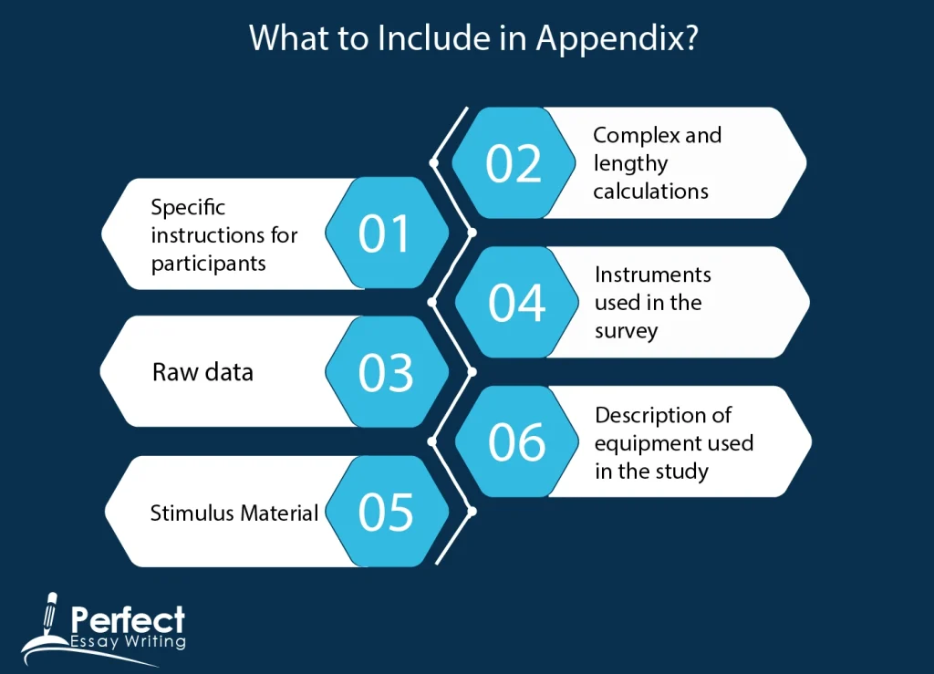 APA Appendix Format 7th Edition included facts and figure along with equipments used in study