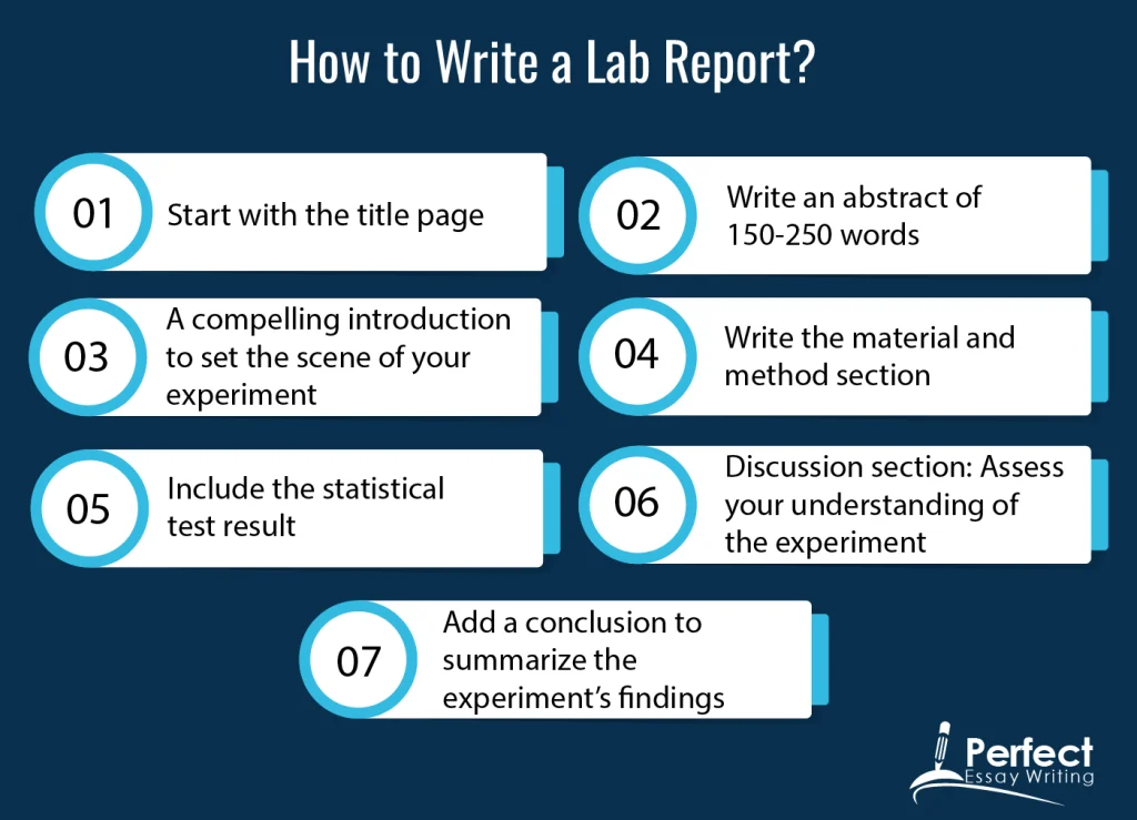 How to Write a Lab Report Steps with elements of a lab report