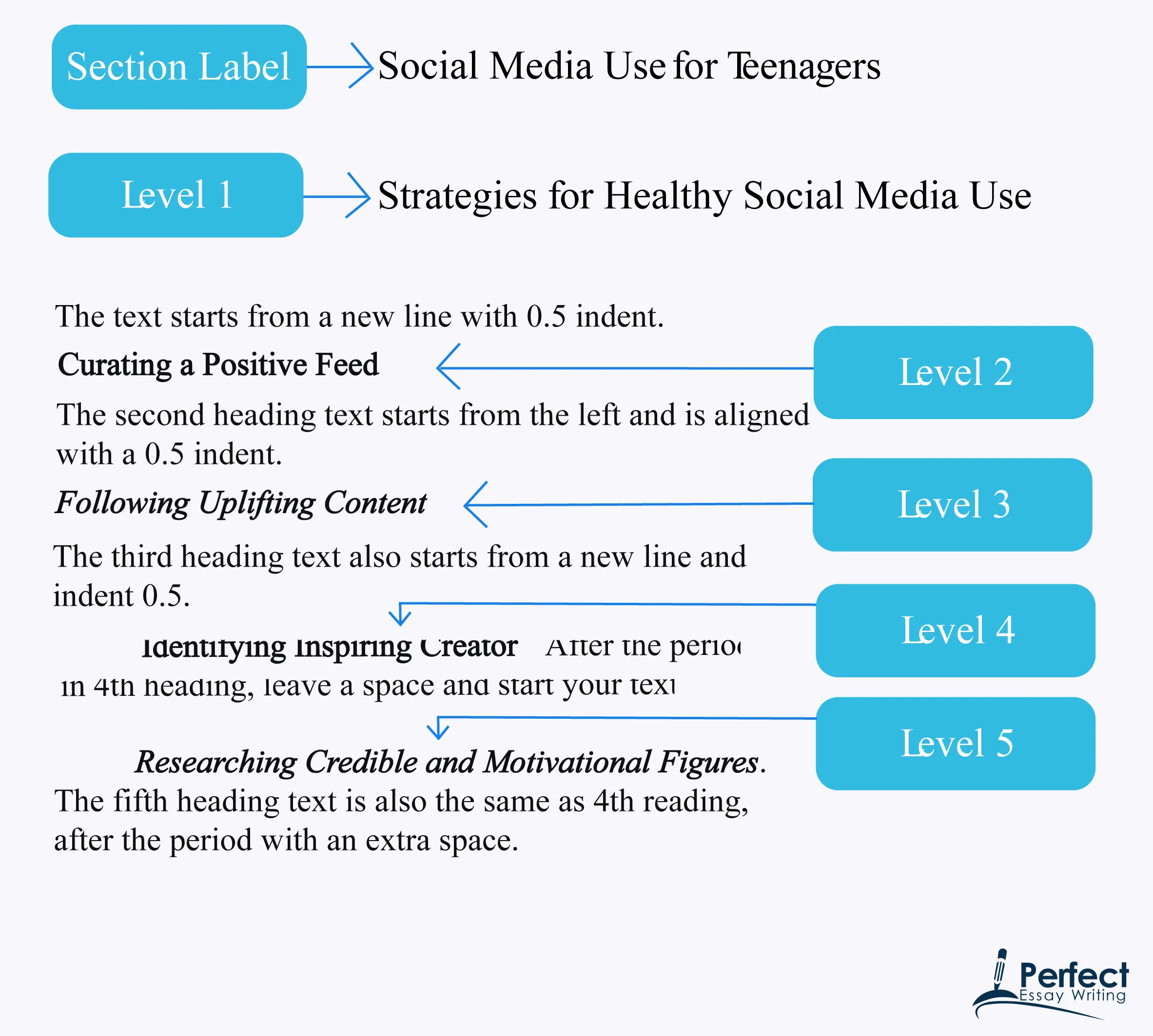 APA Format Heading Example 1